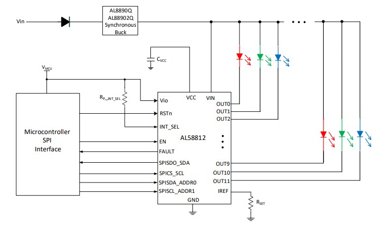 Application Circuit Diagram - Diodes Incorporated AL58812 12-Channel Linear LED Drivers